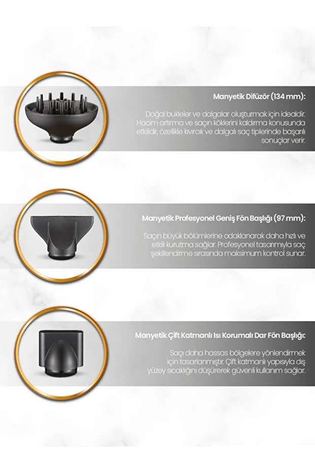 Keratincare Bldc Saç Kurutma Makinesi 1900w, Hızlı, Sessiz Kurutma